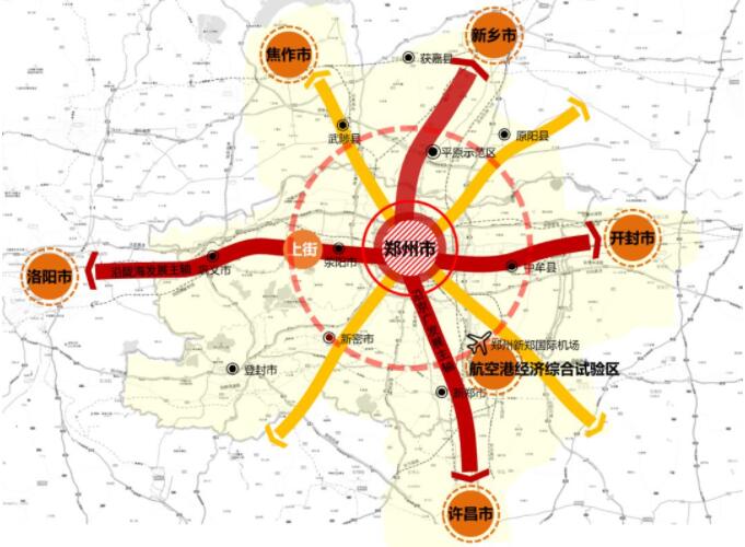 蕾奧動態(tài) | 王富海：大都市圈戰(zhàn)略下新城新區(qū)建設(shè)實操經(jīng)驗